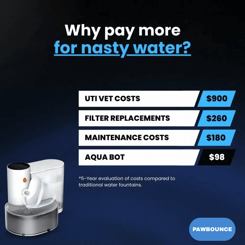 AQUA BOT - PawBounce